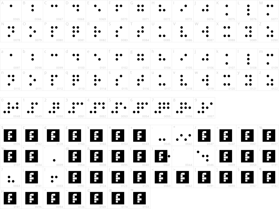 Braille Character Map