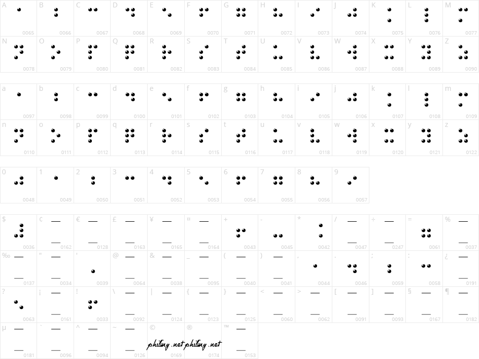 Braille Character Map