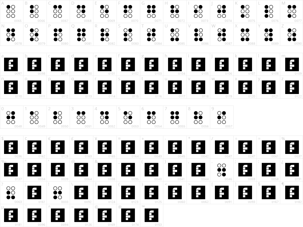 Braillefont Character Map