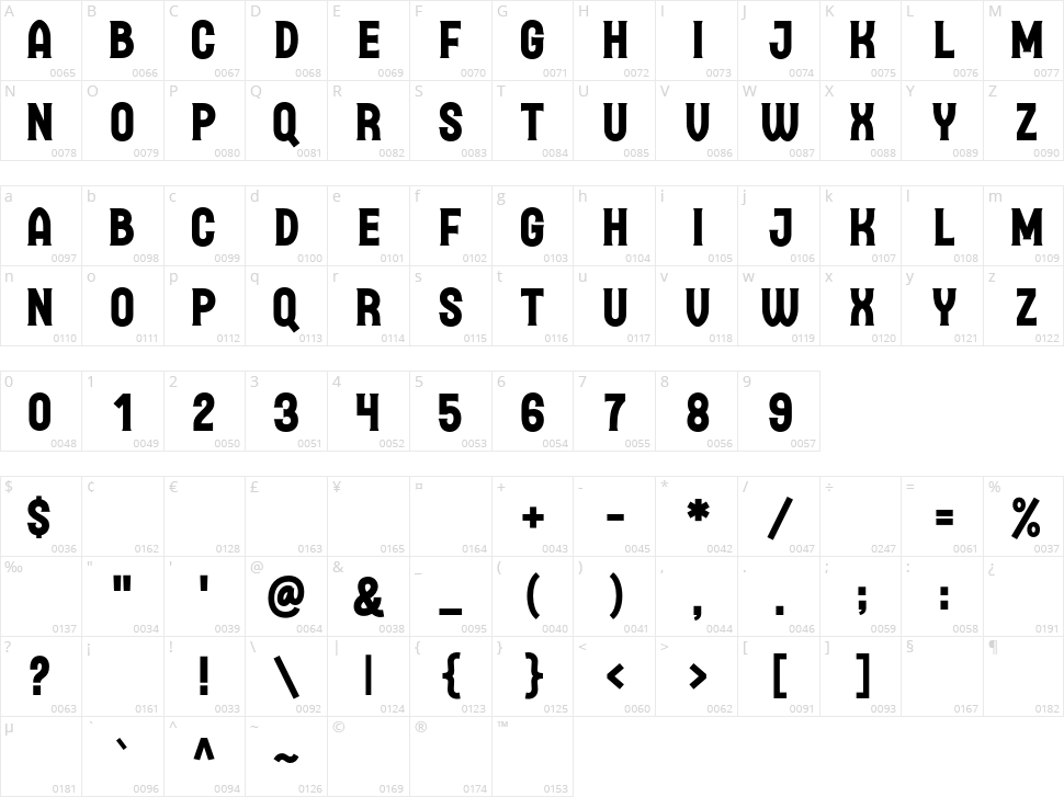 Brampton Serif Character Map