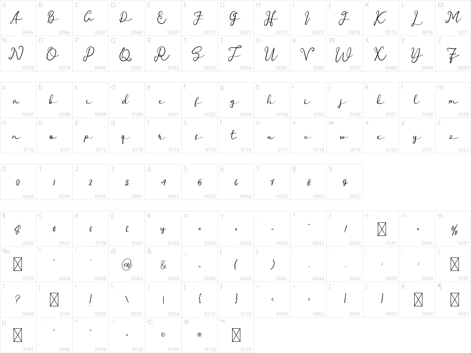 Branded Signature Character Map