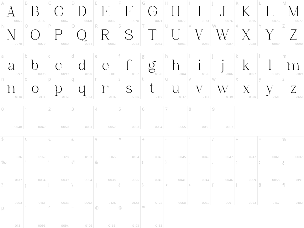 Bravhile Character Map