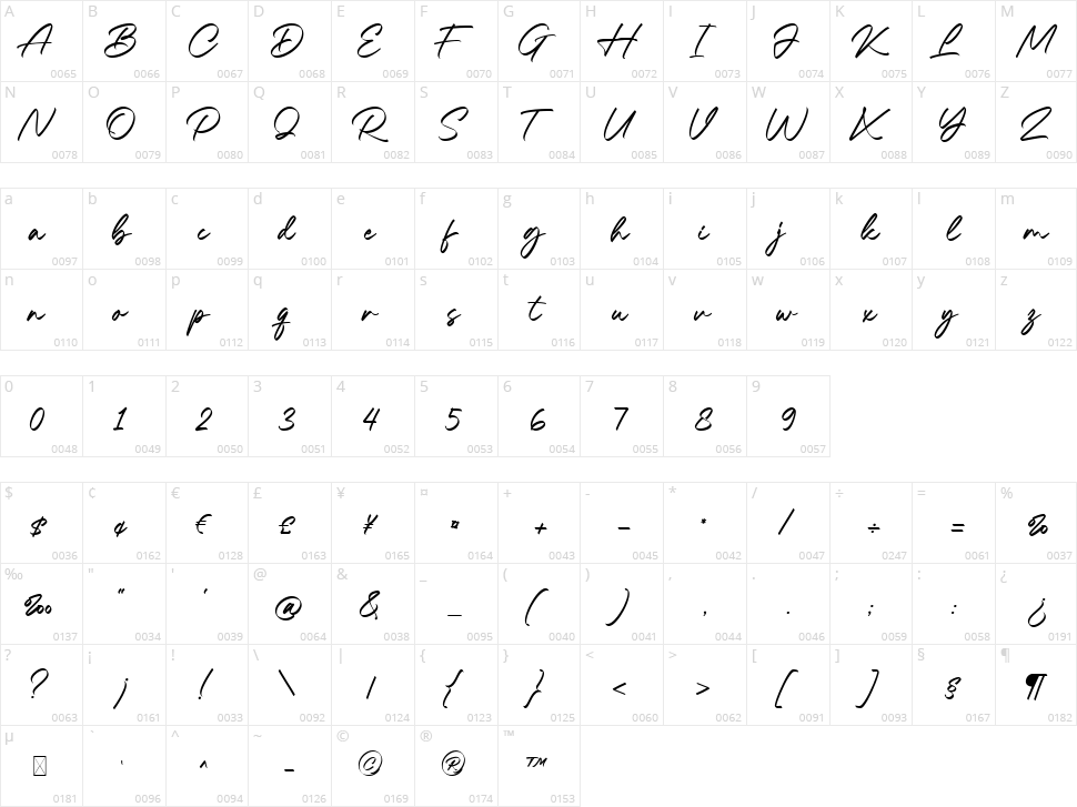 Breaking Road Character Map