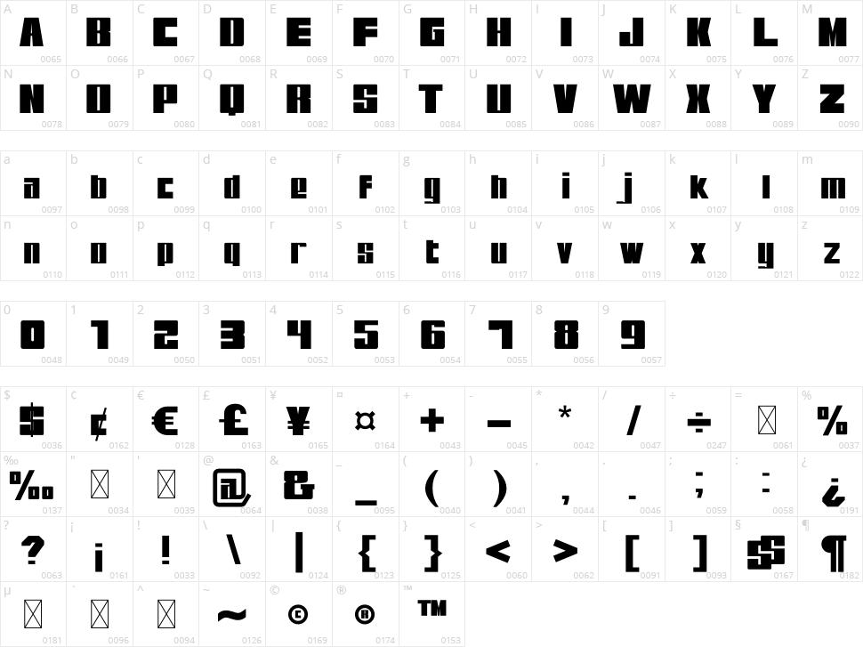 Breslau Character Map