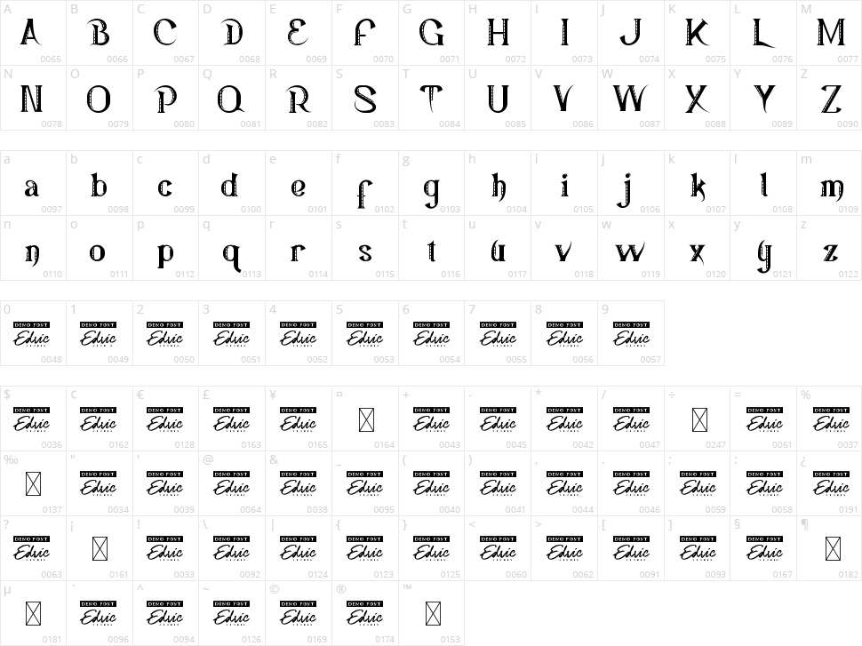 Briana Cora Character Map