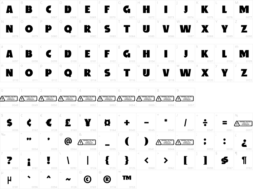 Brickgold Character Map