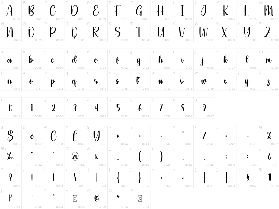 Briefly Character Map