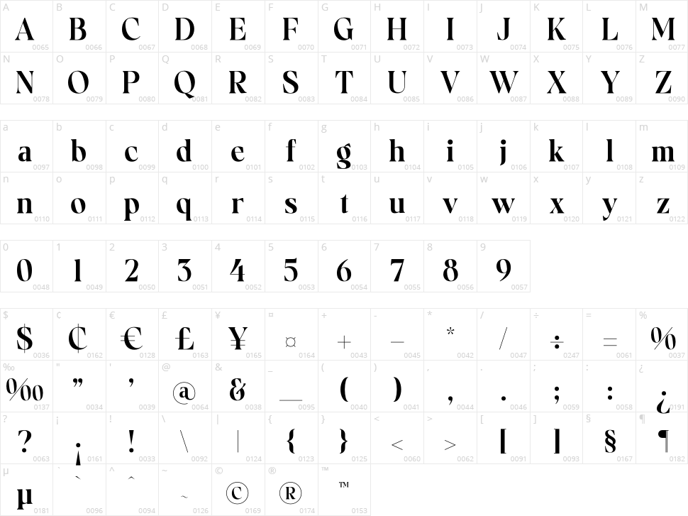 Brigfted Character Map