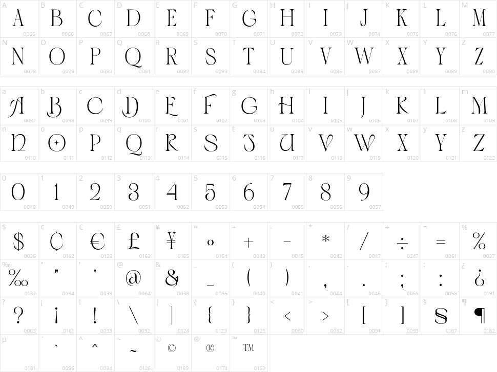 Bright Shade Character Map