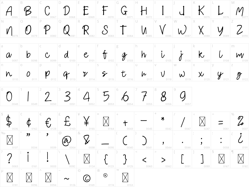 Briivaty Character Map