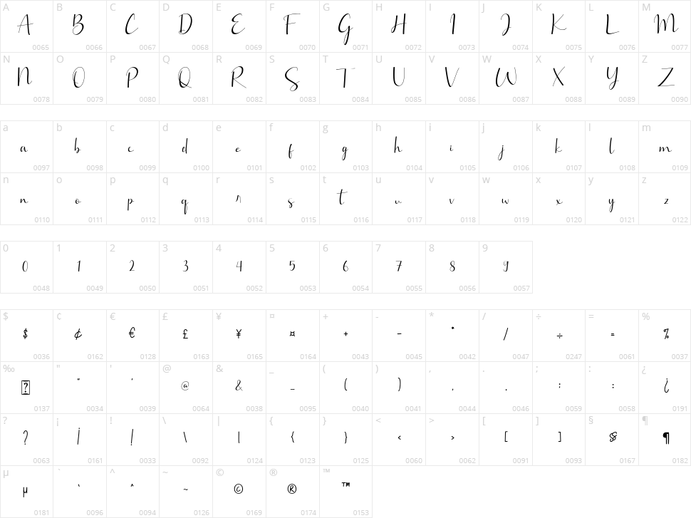 Brillia Calligraphy Character Map