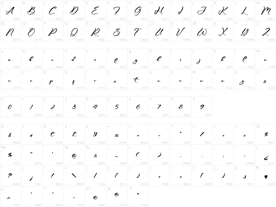 Brillytan Flemingo Character Map