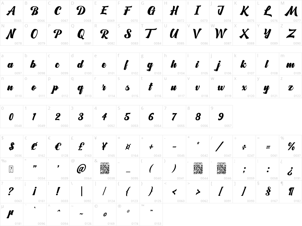 Brocky Character Map