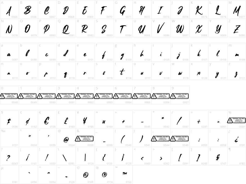 Brocolatos Character Map