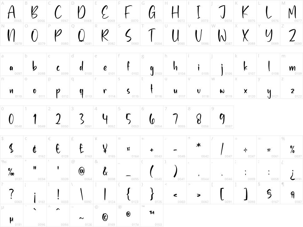 Brodslice Character Map