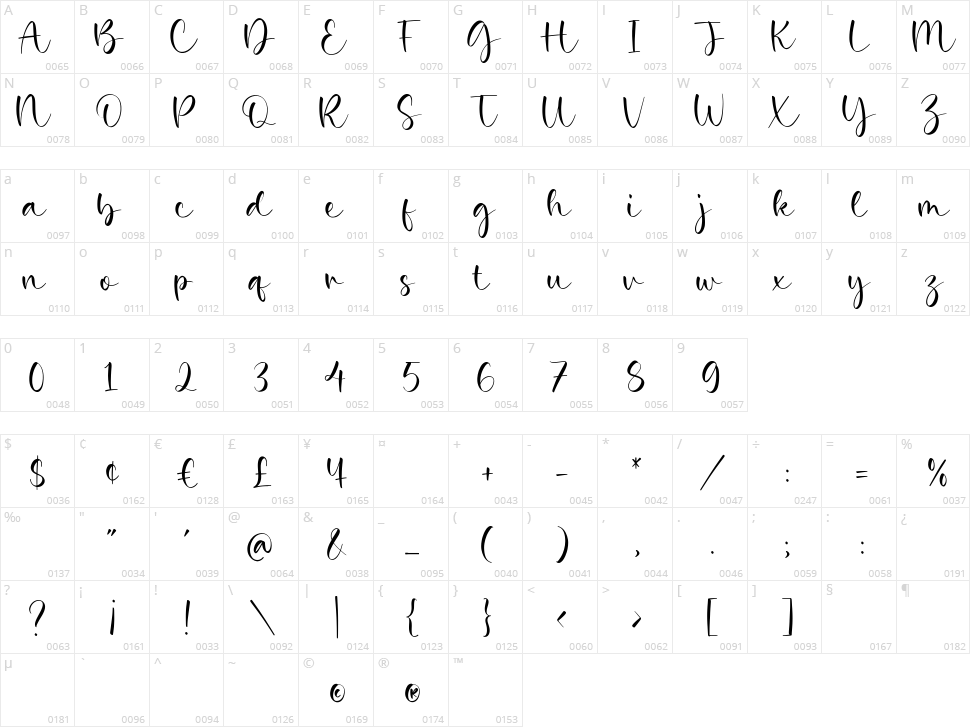 Broken White Character Map