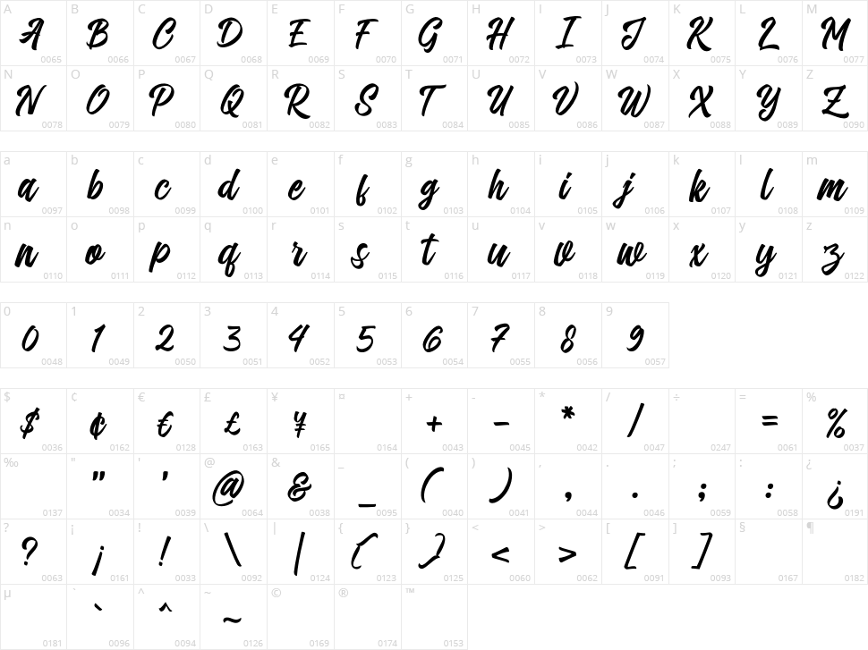 Broline Script Character Map