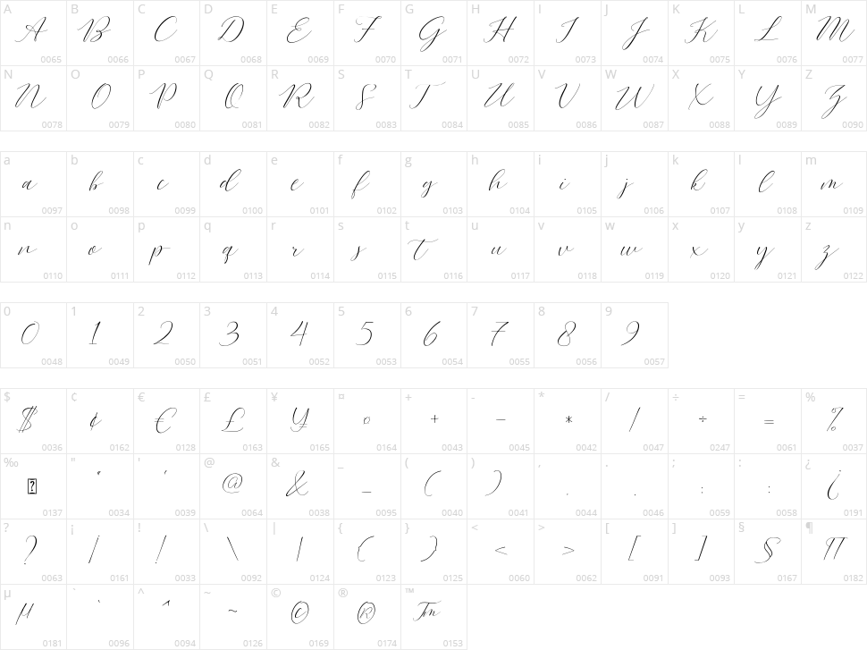 Bromo Plateau Script Character Map