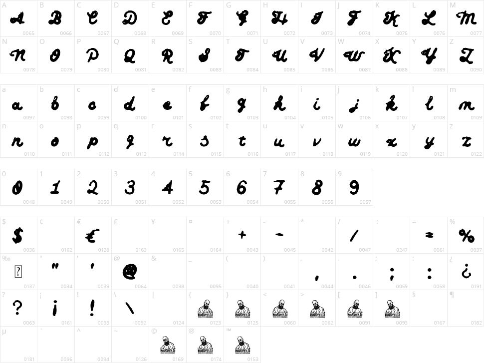 Brooklyn Shop Character Map