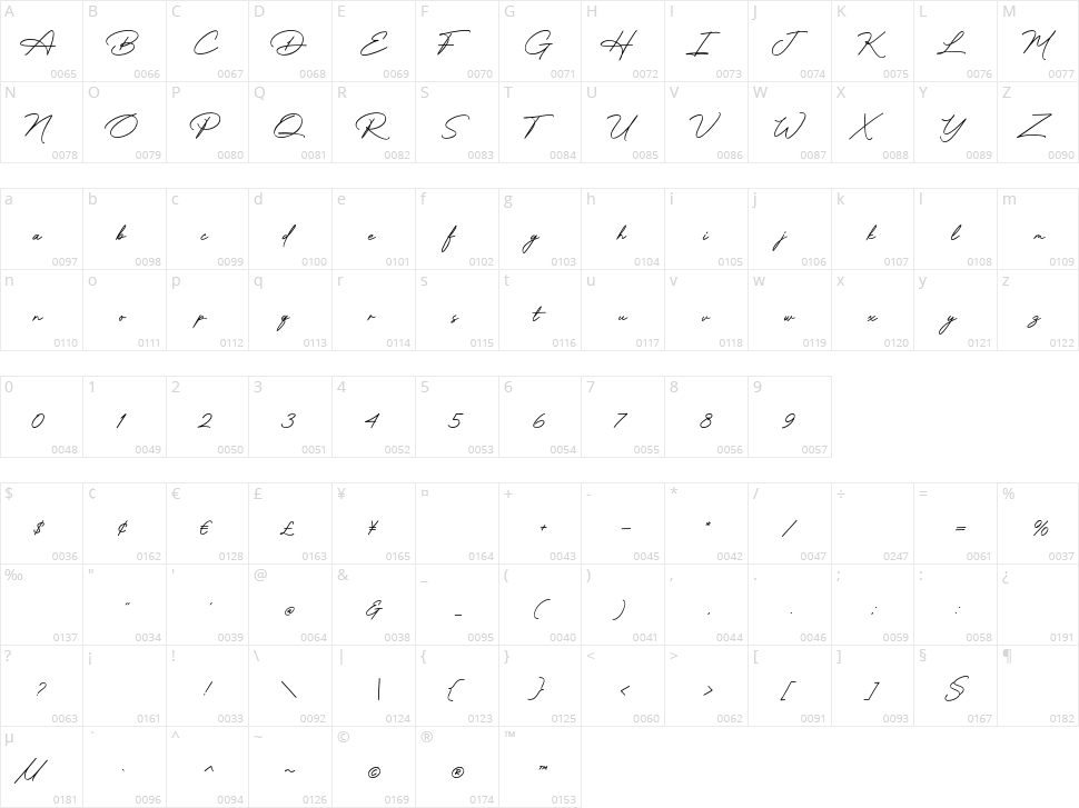 Brother Signature Character Map