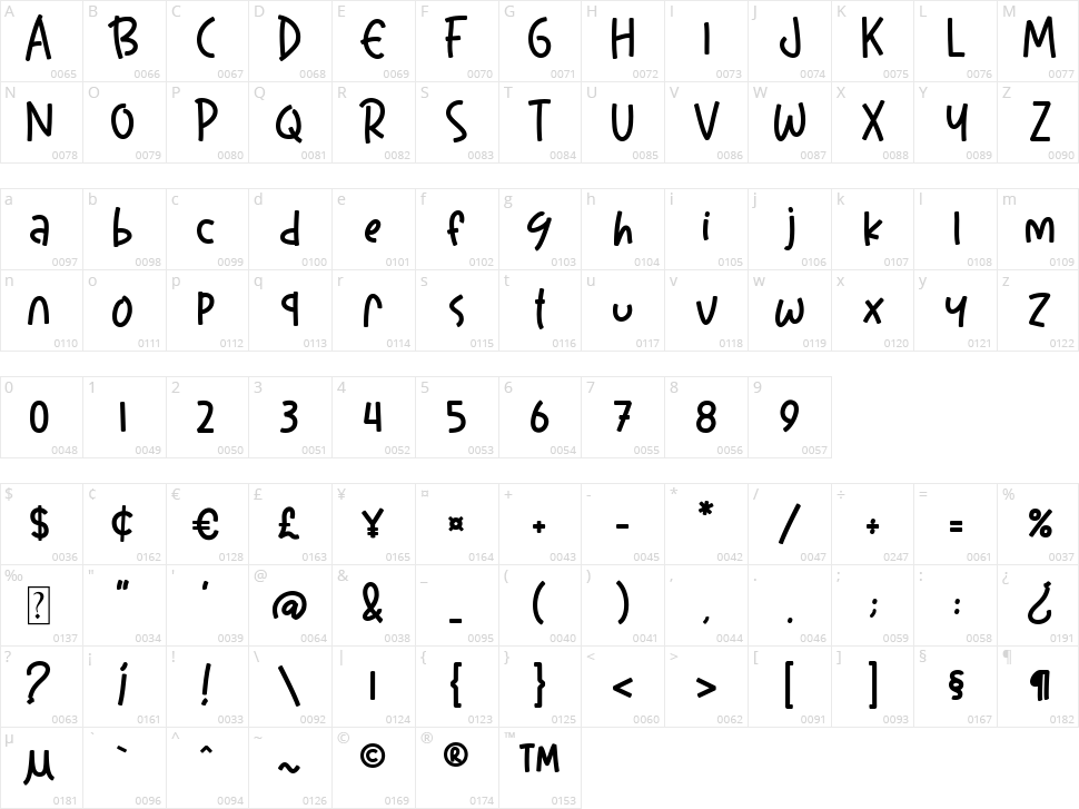 Brown Soda Character Map