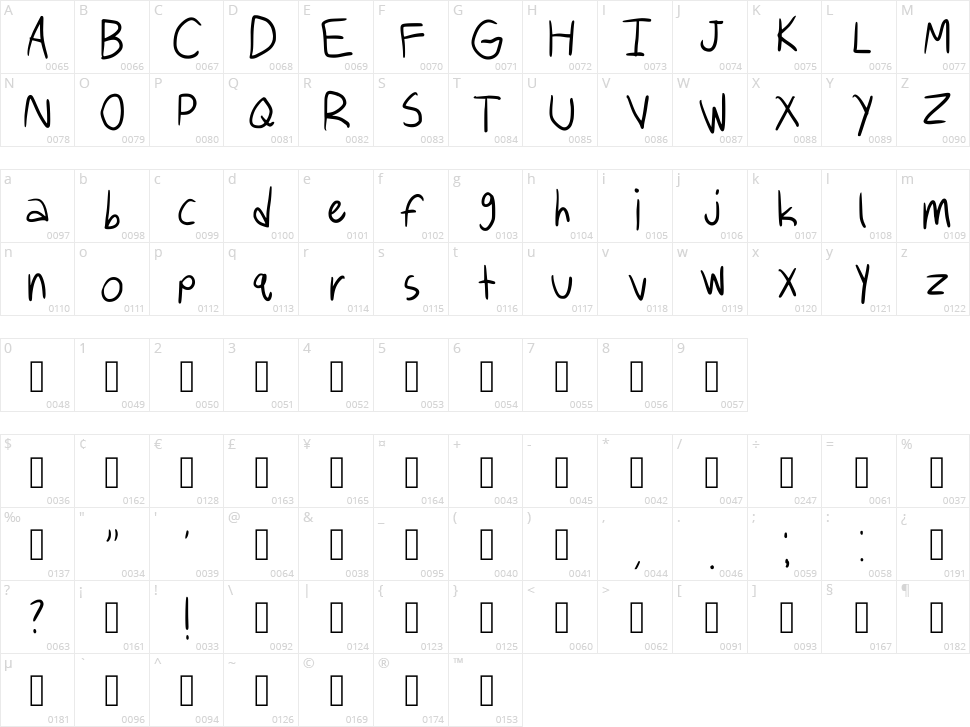 Bruno Hand Character Map