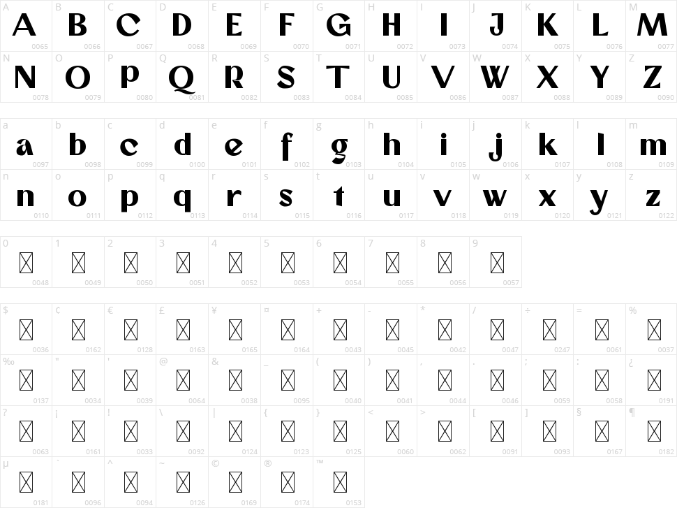 Brushnova Character Map