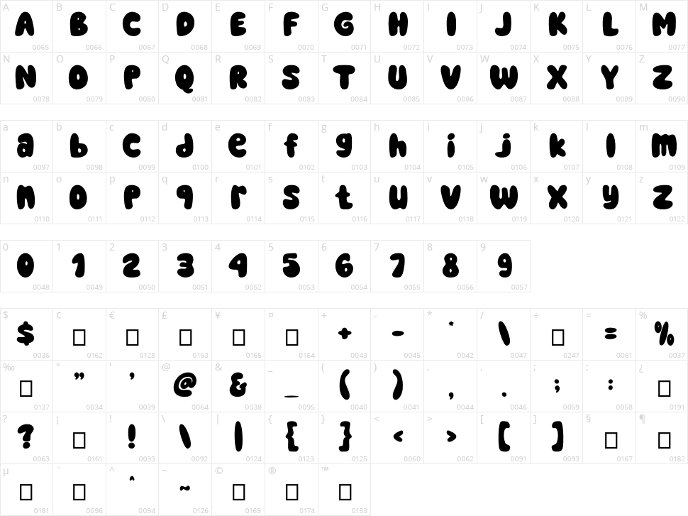 Bubble Bright Character Map