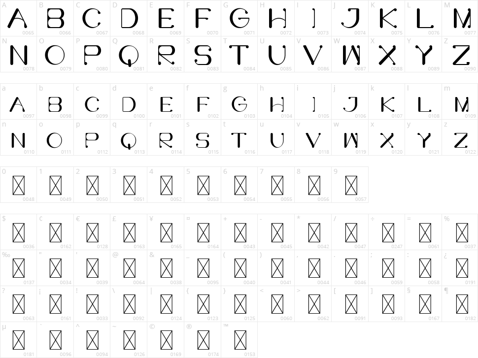 Bufferly Serif Character Map