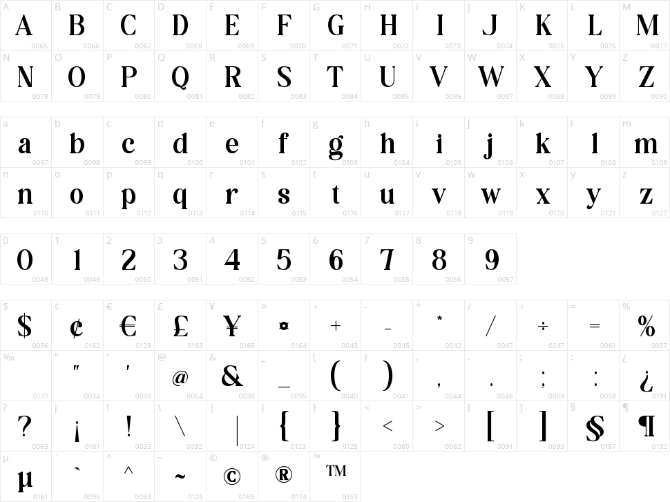 Bugalo Character Map