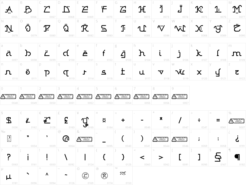 Buhairah Character Map