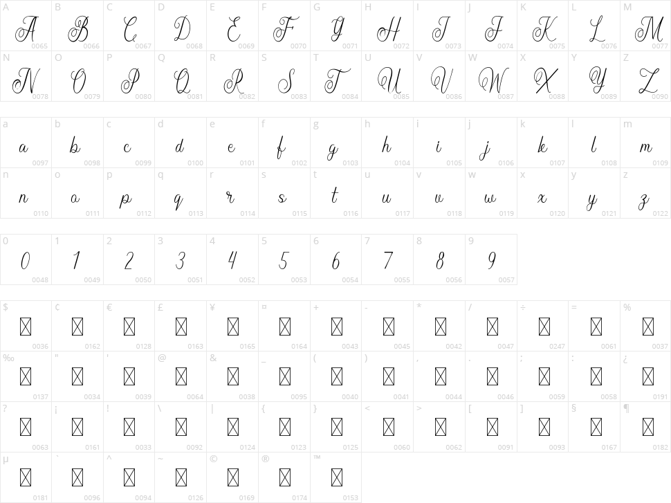 Bulmarie Script Character Map