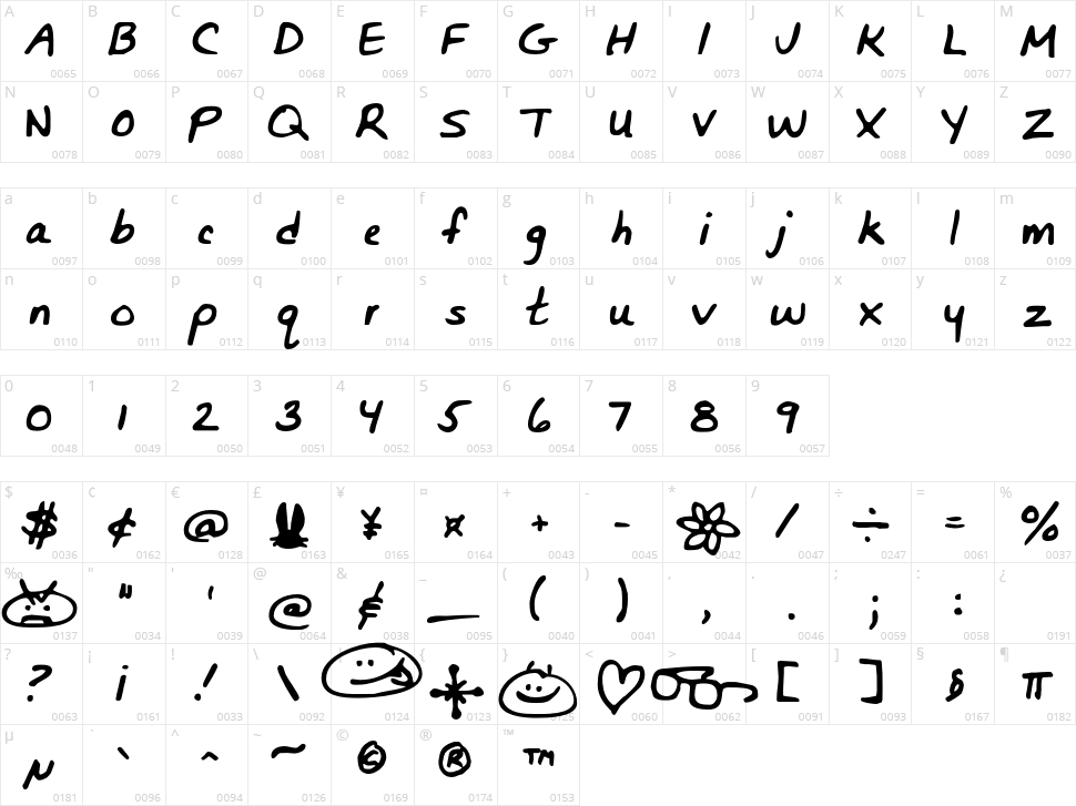 Bunnigrrrls Handwriting YOFF Character Map
