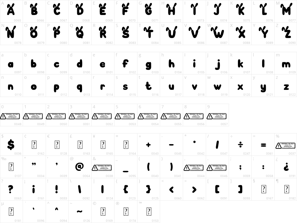 Bunny Gloff Character Map