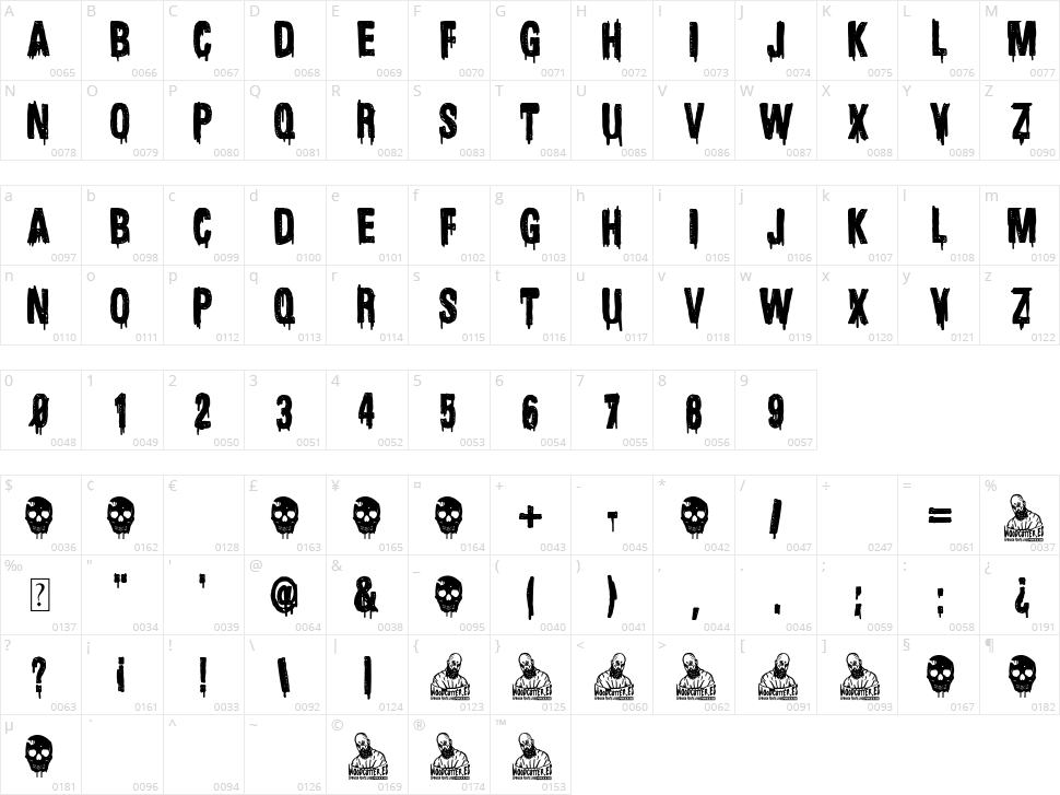 Burrito Crack Character Map