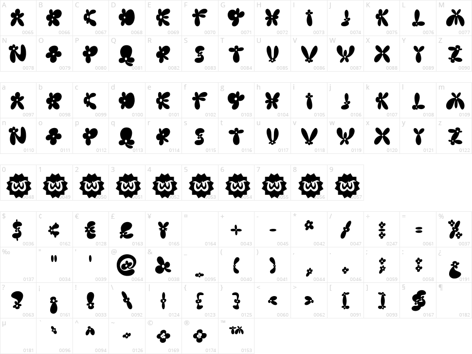 Burst Flower Character Map