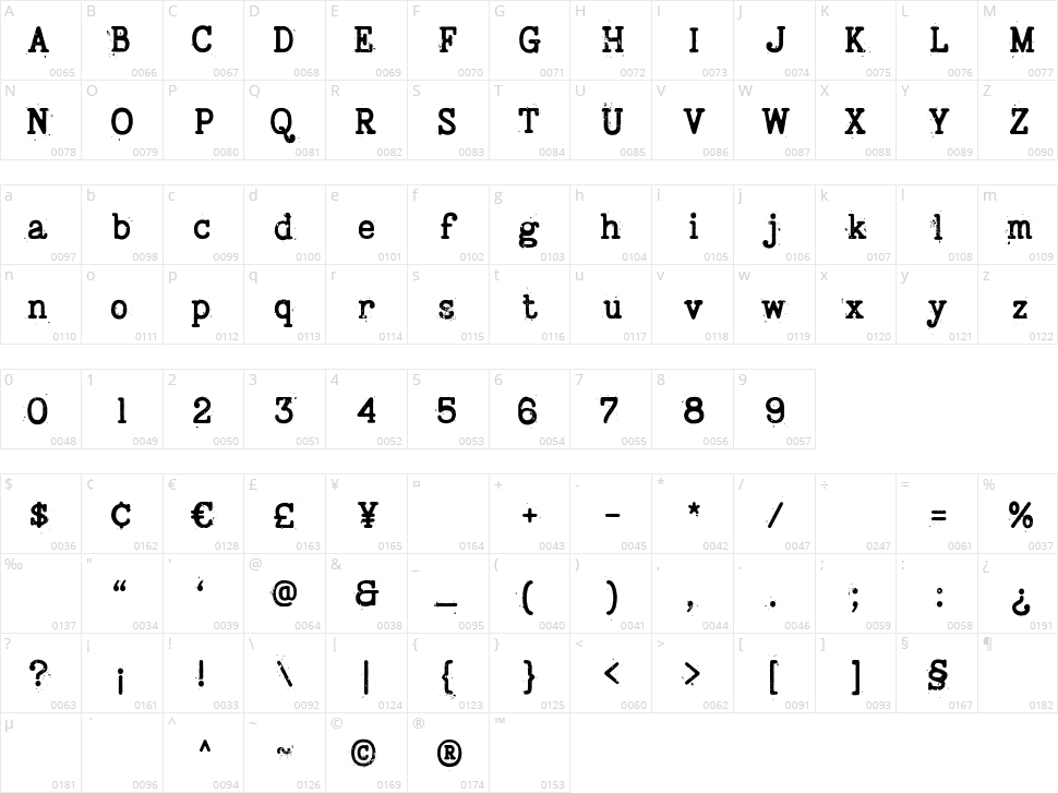 Bygonest Typewriter Character Map