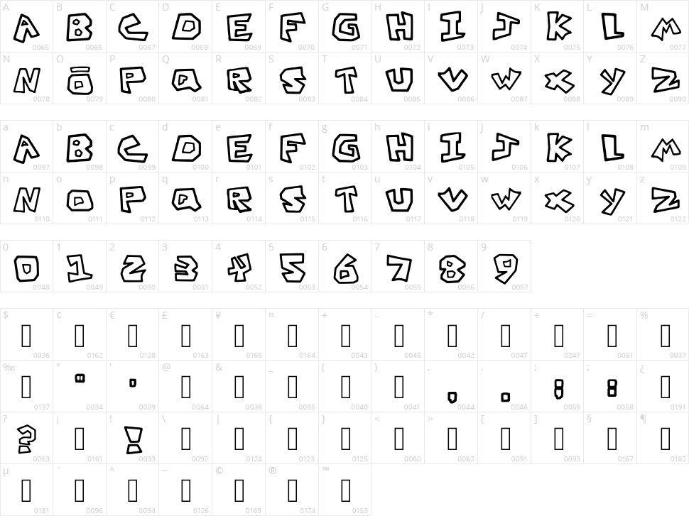 C2007 Roblox Character Map