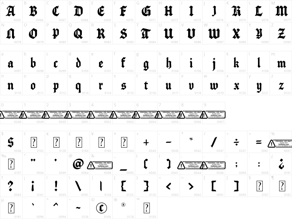 Caldareth Character Map