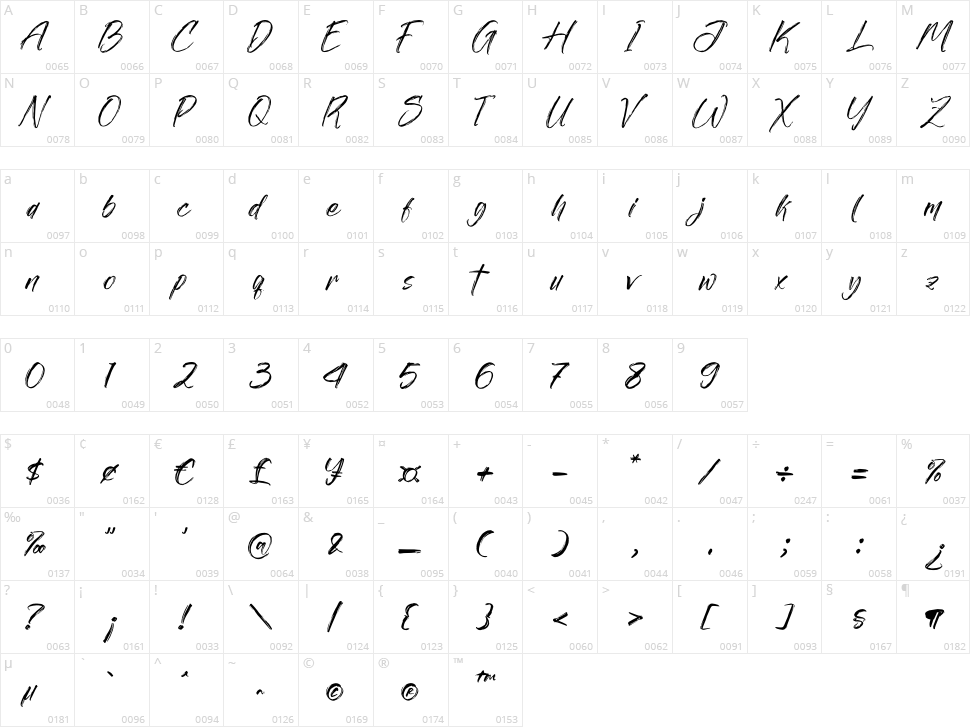 Calderyon Character Map