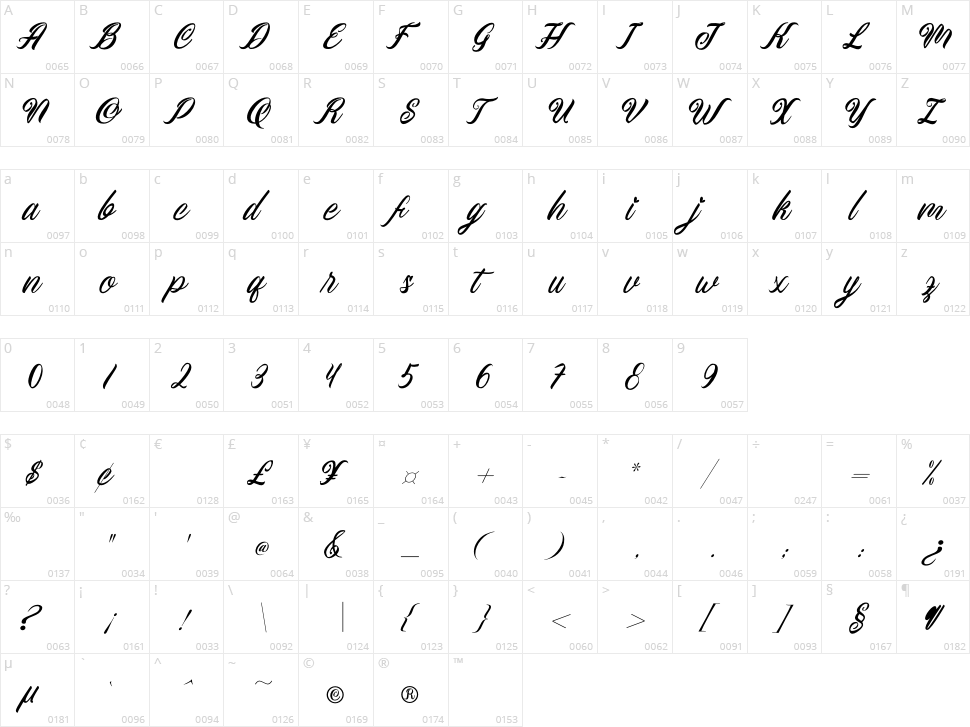 Calligata Script Character Map