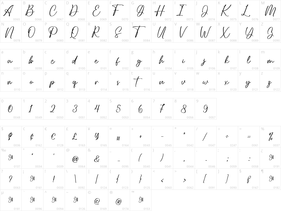 Callista Character Map