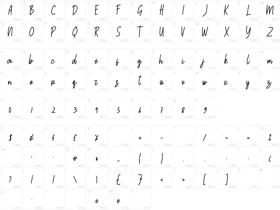 Calliston Character Map
