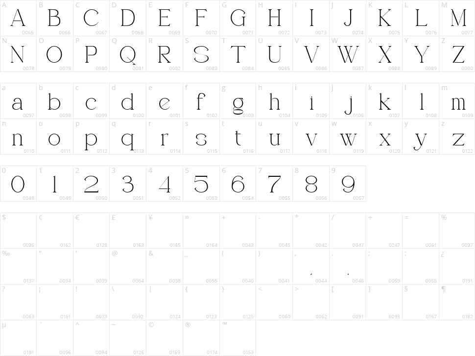 Callume Character Map