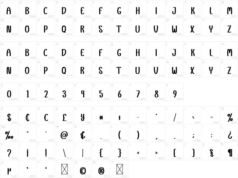 Calm Character Map