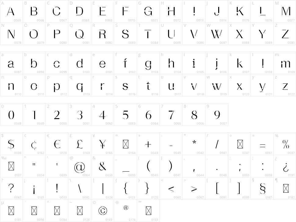 Calton Hosvesk Character Map