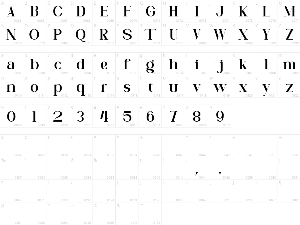 Calvoria Stelline Character Map