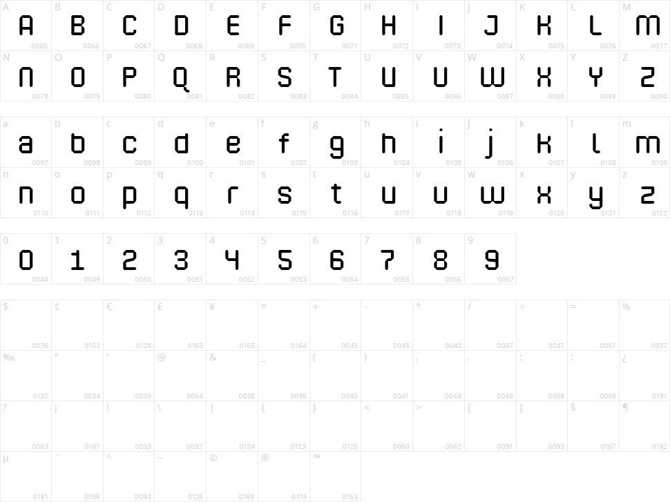 Cam Code Character Map