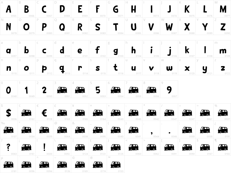 Camioneta Character Map