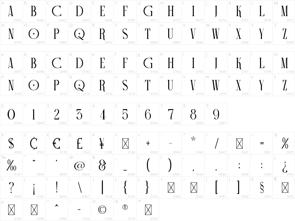 Camiro Character Map